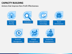 Capacity Building PPT Slide 4