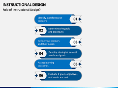 Instructional Design PPT Slide 9