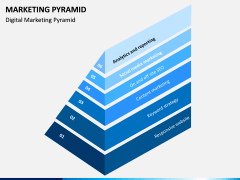 Marketing Pyramid PPT Slide 4