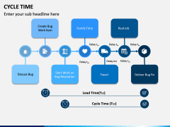 Cycle Time PPT Slide 8