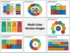 Competency Framework PPT Slide MC Combined