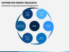 Distributed Energy Resources PPT Slide 1