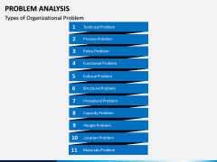Problem Analysis PPT slide 7