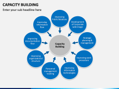 Capacity Building PPT Slide 2