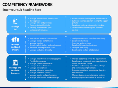 Competency Framework PPT Slide 16