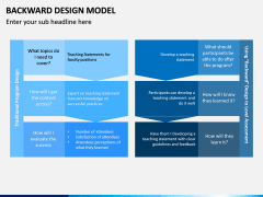 Backward Design Model PPT Slide 4