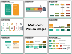 Distribution Channels PPT MC Combined