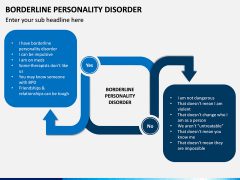 Borderline Personality Disorder (BPD) PPT Slide 1