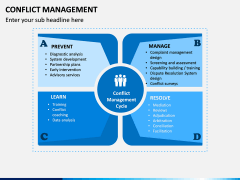 Conflict Management PPT Slide 1