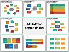 Compensation Management PPT Slide MC Combined