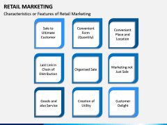 Retail Marketing PPT slide 15