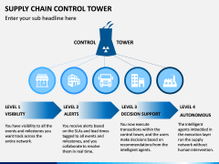 Supply Chain Control Tower PPT Slide 12
