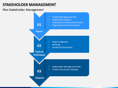Stakeholder Management PPT Slide 14