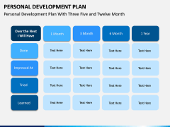 Personal Development Plan PPT Slide 17