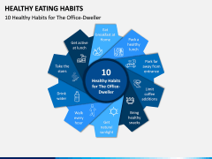 Healthy Eating Habits PPT Slide 13