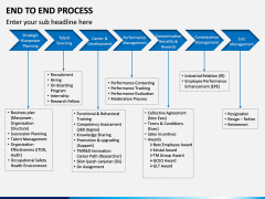 End to End Process PPT Slide 11