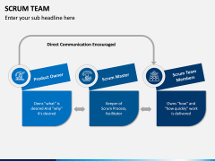 SCRUM Team PPT Slide 7