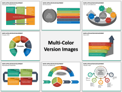 Rapid Application Development PPT Slide MC Combined