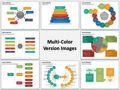 Value Drivers MC Combined