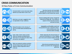 Crisis Communication PPT Slide 10