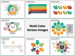 Customer centricity PPT slide MC Combined