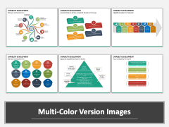 Capability Development PPT Slide MC Combined