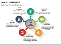 Digital disruption free PPT slide 2
