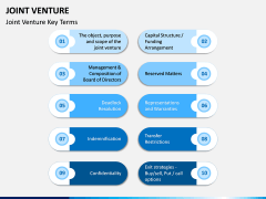Joint Venture PPT Slide 5