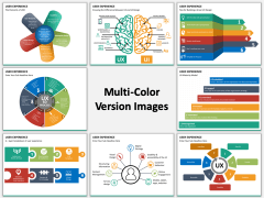 User experience PPT slide MC Combined
