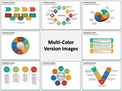 Commercialization PPT Slide MC Combined