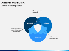 Affiliate Marketing PPT Slide 9