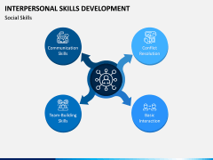 Interpersonal Skills Development PPT Slide 10