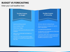 Budget Vs Forecasting PPT Slide 2