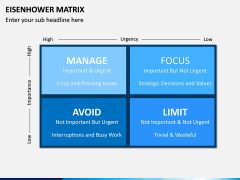 Eisenhower Matrix PPT Slide 3