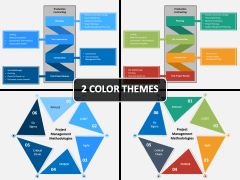 Project Management Methodology PPT Cover Slide