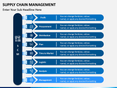 Supply Chain Management PPT Slide 14