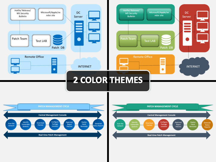 Patch Management PPT Cover Slide