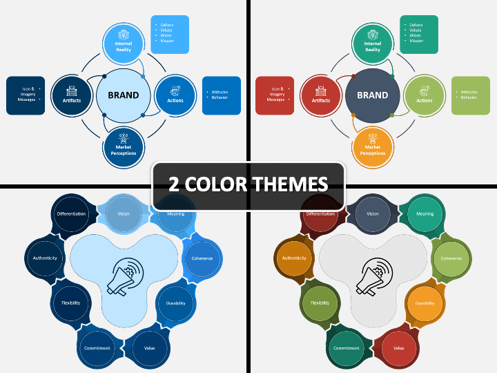 Brand Identity PPT Cover Slide
