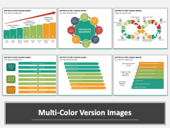 Kotter's 8 step change model PPT MC Combined