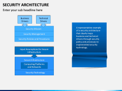 Security Architecture PPT Slide 3