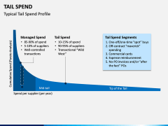 Tail Spend PPT Slide 9