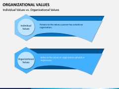 Organizational Values PPT Slide 10