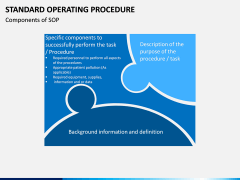 Standard Operating Procedure PPT slide 13