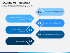 Teaching Methodogy PPT Slide 13