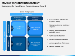 Market Penetration PPT Slide 7