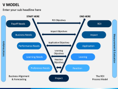 V model PPT slide 2