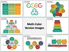 Value Creation MC Combined