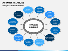 Employee Relations PPT Slide 1