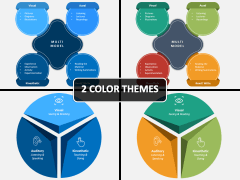 VAK Learning Styles PPT Cover Slide