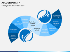 Accountability PPT Slide 2